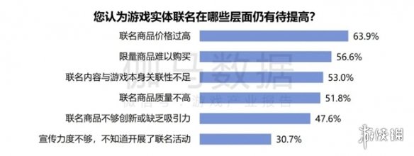 2024ϷIP棺1~9¹ģ1960 68%ûԸΪ֮